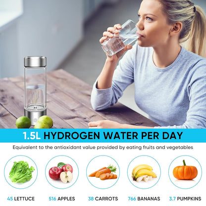 Hydrogen Water Bottle