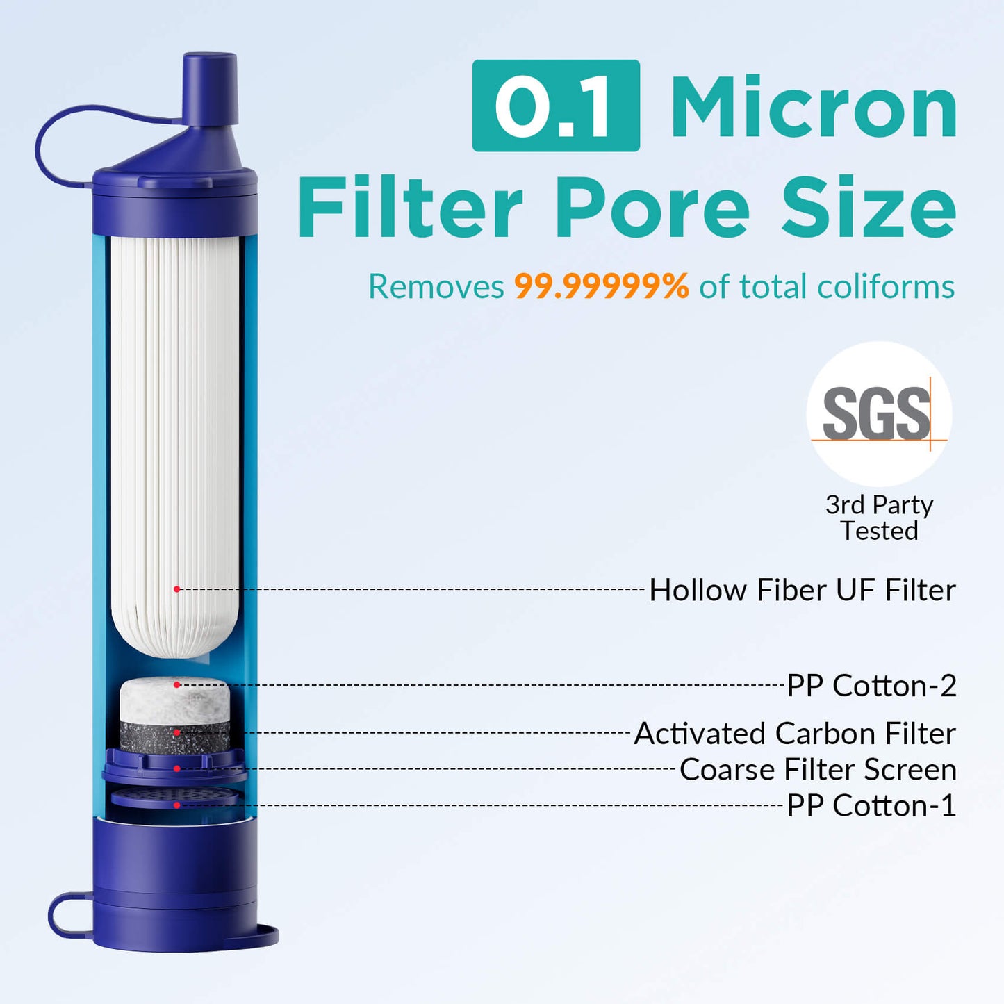 Adventure Solutions Filter Straw