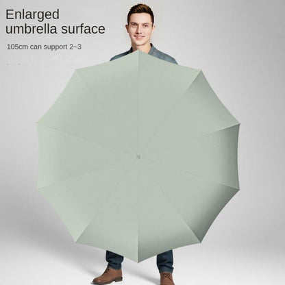 2024 Automatic Windproof Umbrella