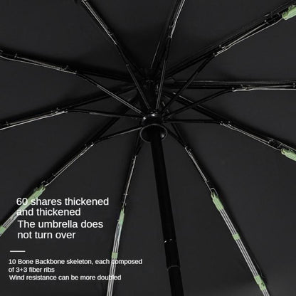 2024 Automatic Windproof Umbrella